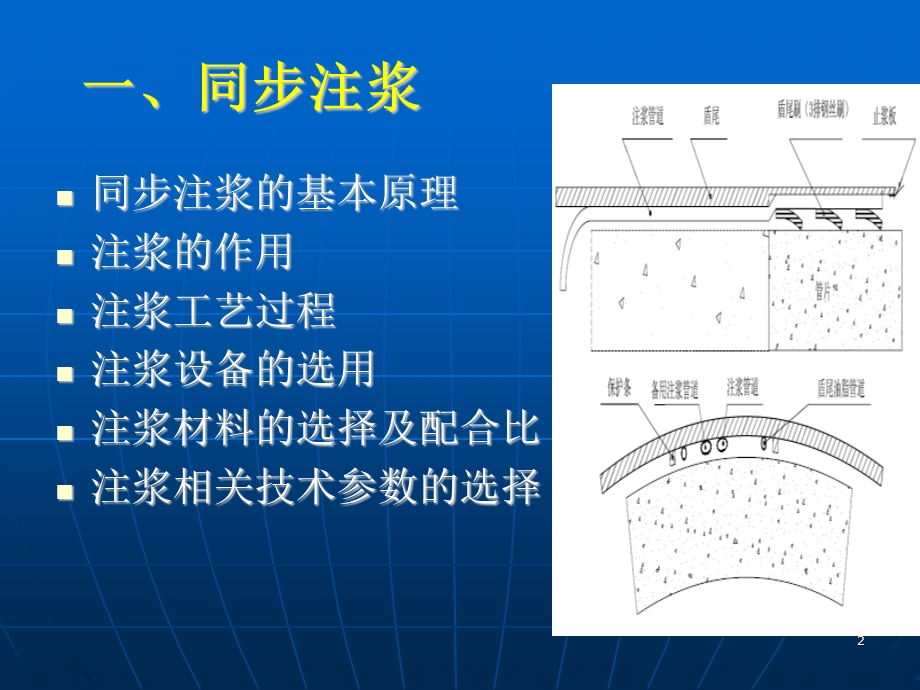 盾构同步注浆及二次注浆方案.ppt_第2页