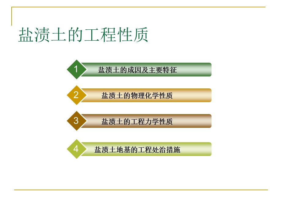 盐渍土的工程性质.ppt_第2页