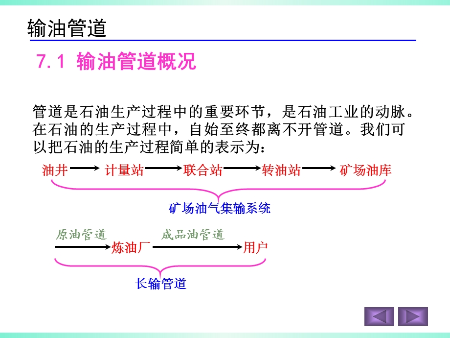 《管道工程》输油管道.ppt_第3页