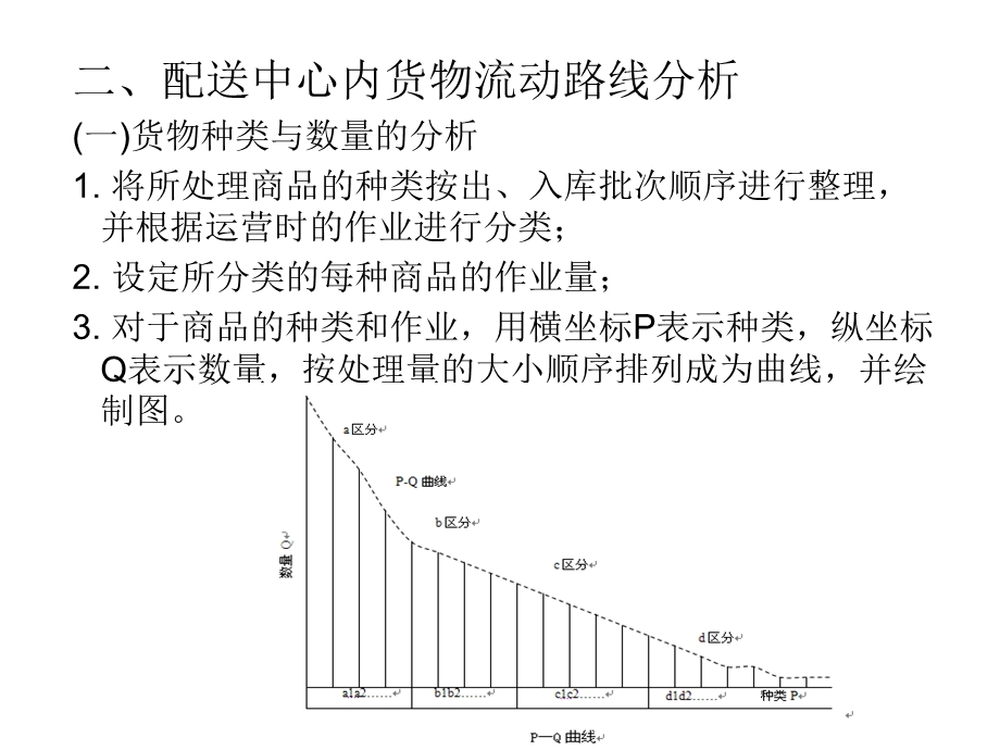 物流配送中心设施规划.ppt_第3页