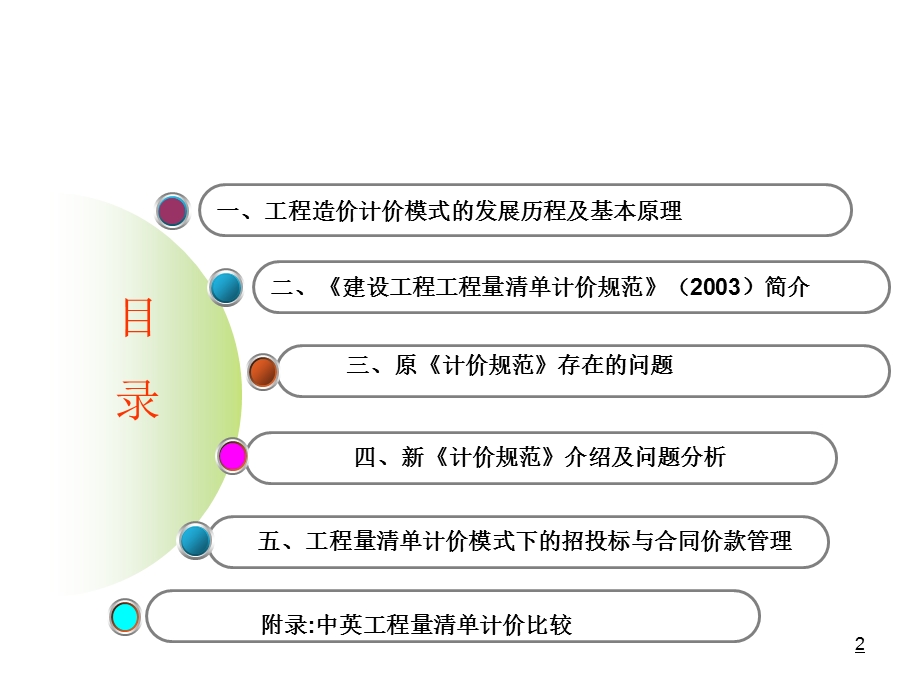 《建设工程工程量清单计价规范》分析报告.ppt_第2页