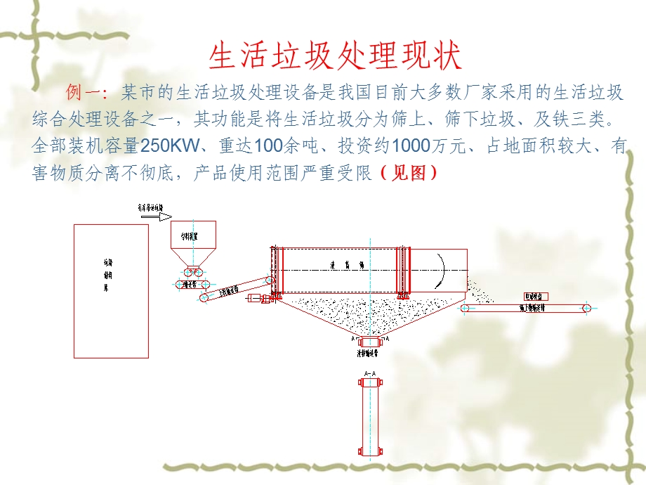 一种垃圾分选机的研究.ppt.ppt_第3页