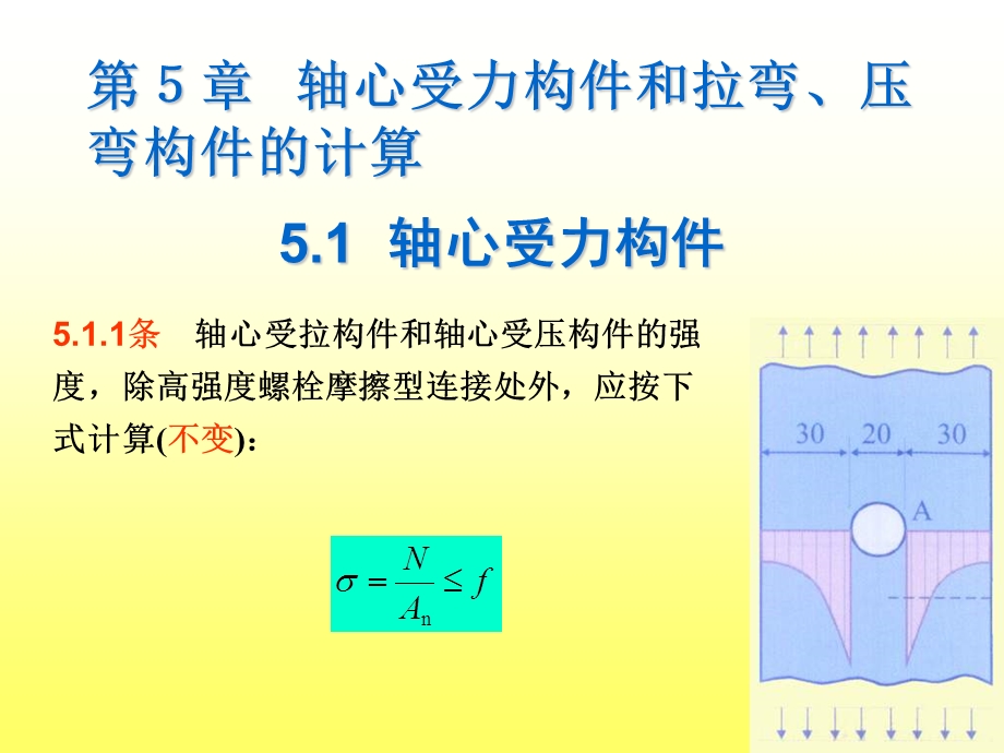 【土木建筑】清华大学：钢结构规范.ppt_第3页