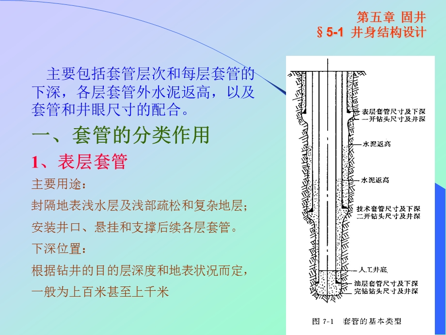 井身结构设计.ppt_第3页