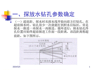 井下探放水钻孔布置.ppt