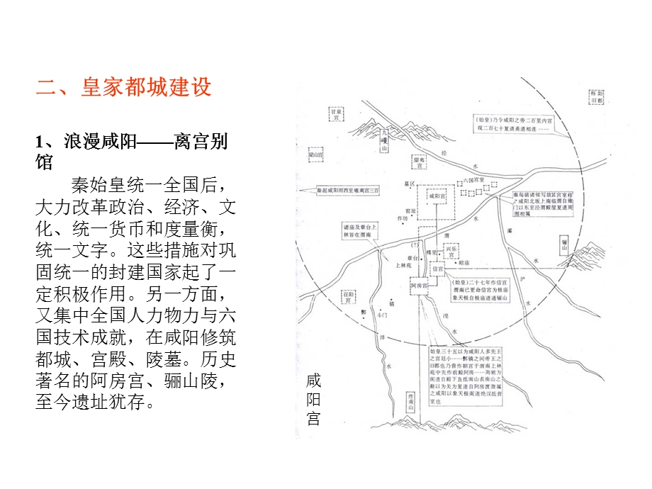 中国古建筑演绎：城市建力显峥嵘.ppt_第3页