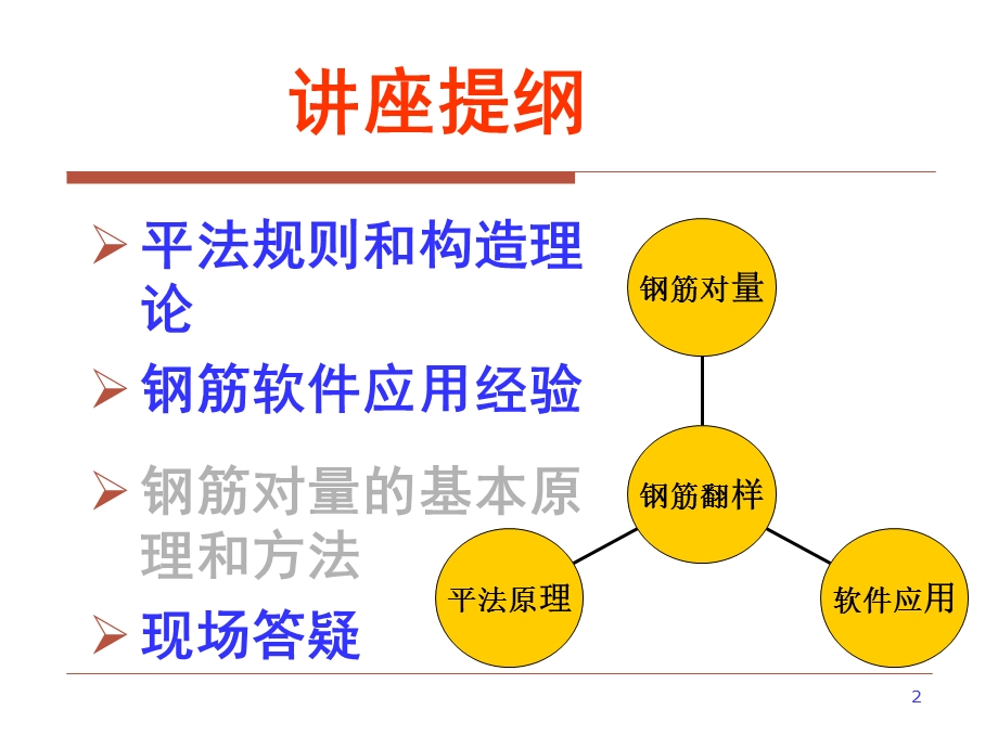 [最全]钢筋翻样基础知识及工程量计算图文精讲.ppt_第2页