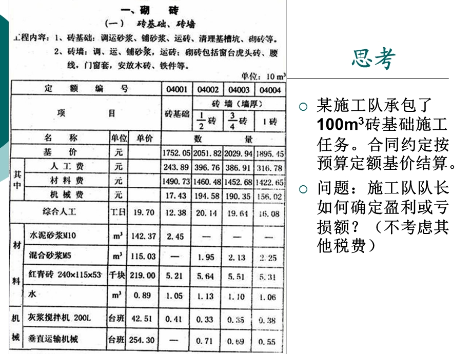 人工、材料和机械单价的计算.ppt_第2页