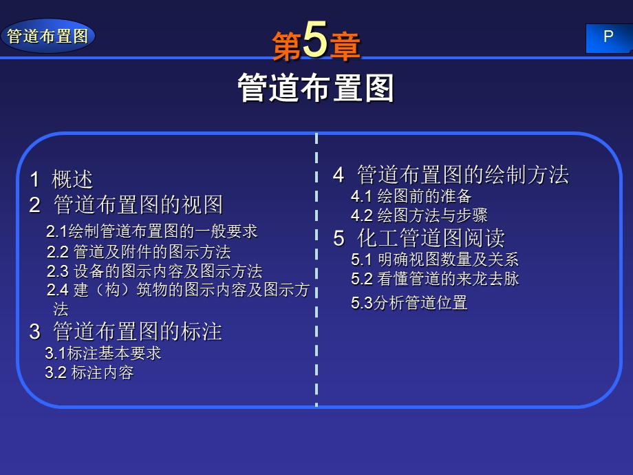 [工程科技]第05章管道布置图.ppt_第1页