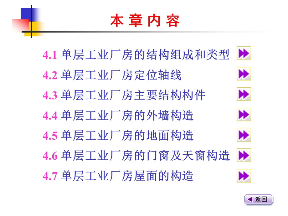 【土木建筑】第4章 单层工业厂房构造.ppt_第2页