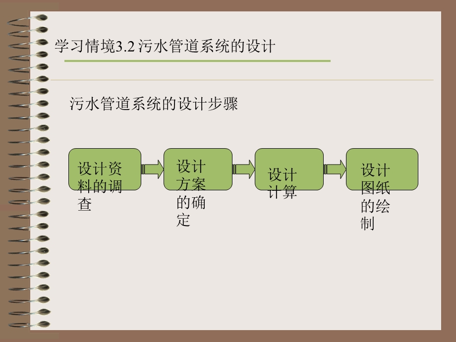 [教学]第十一章 污水管道设计1.ppt_第2页