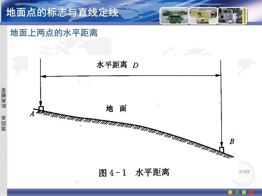 园林测量距离测量教学PPT.ppt_第3页