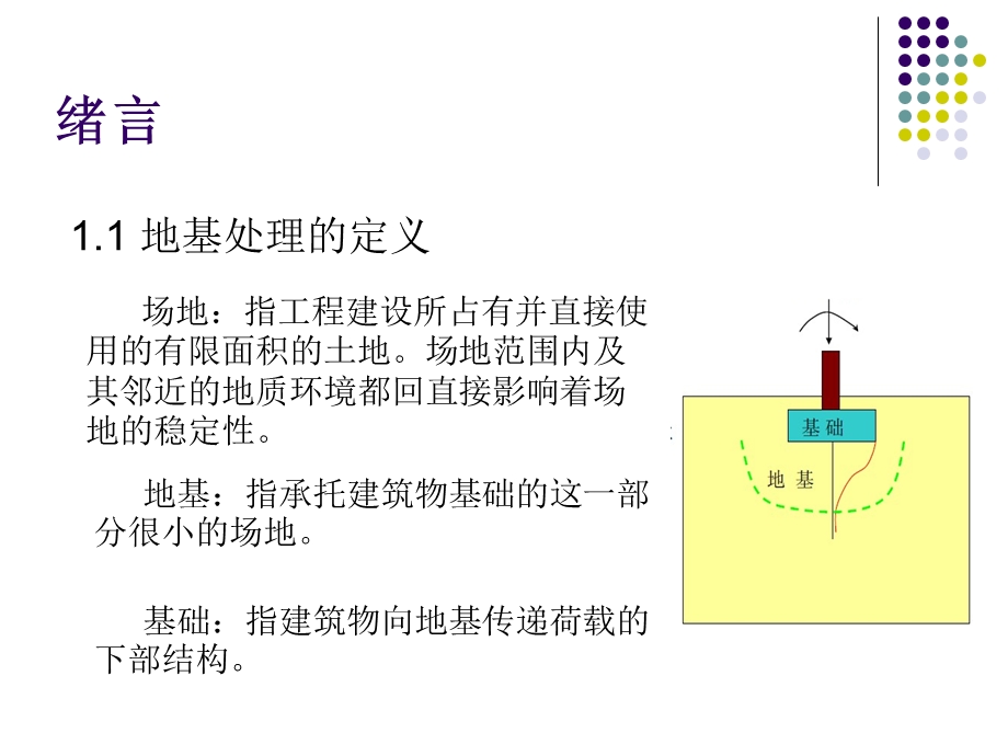 地基处理第一章讲义.ppt_第3页