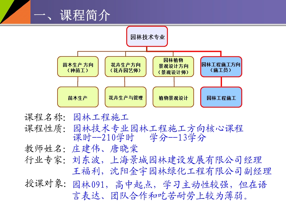 园林工程施工整体设计(课程设计).ppt_第3页