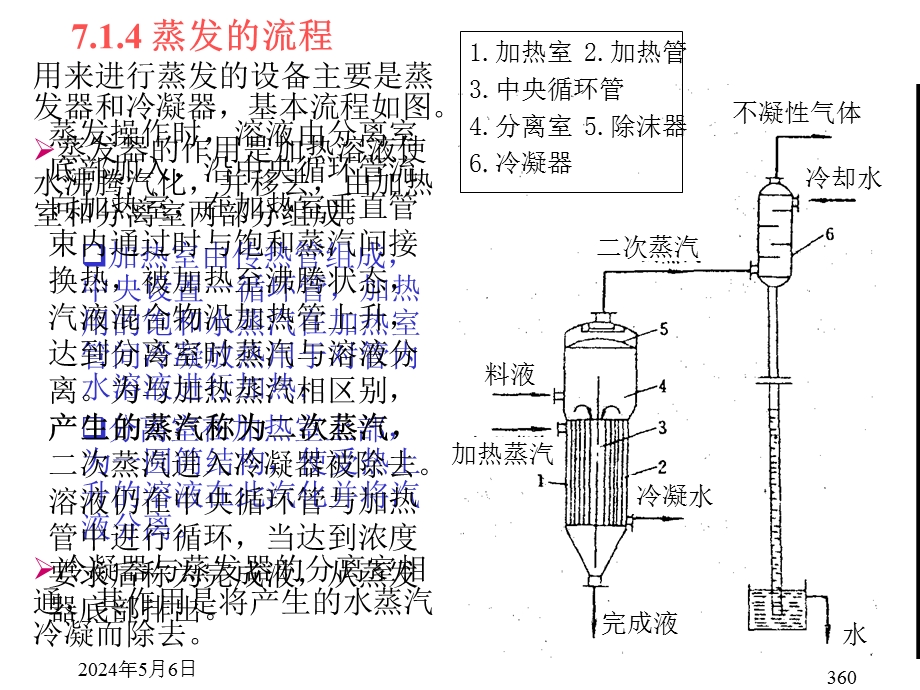 关于蒸发量计算的理论依据.ppt_第3页