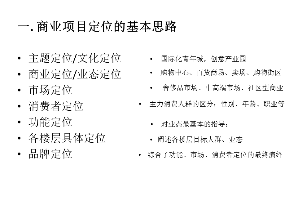 北京朝北、西单大悦城楼层细致分析及品牌落位情况.ppt_第3页