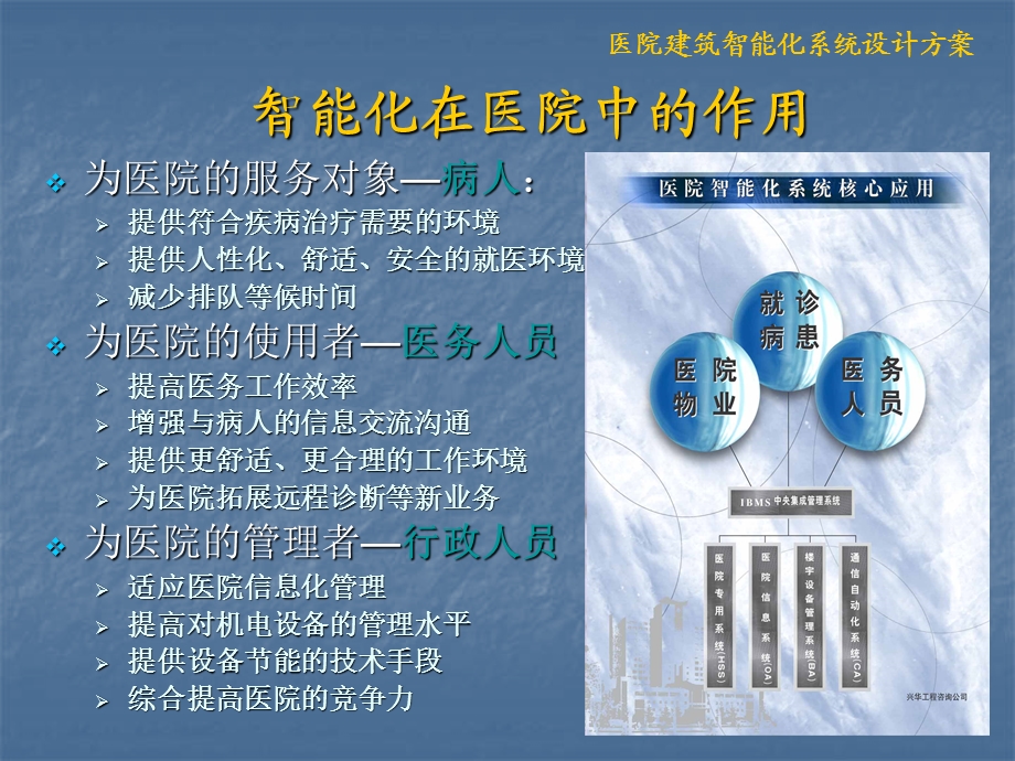 医院建筑智能化系统.ppt_第3页