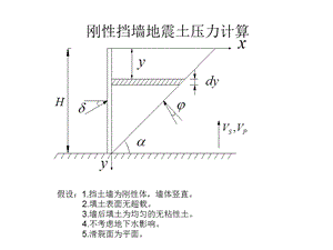 刚性挡墙地震土压力计算.ppt