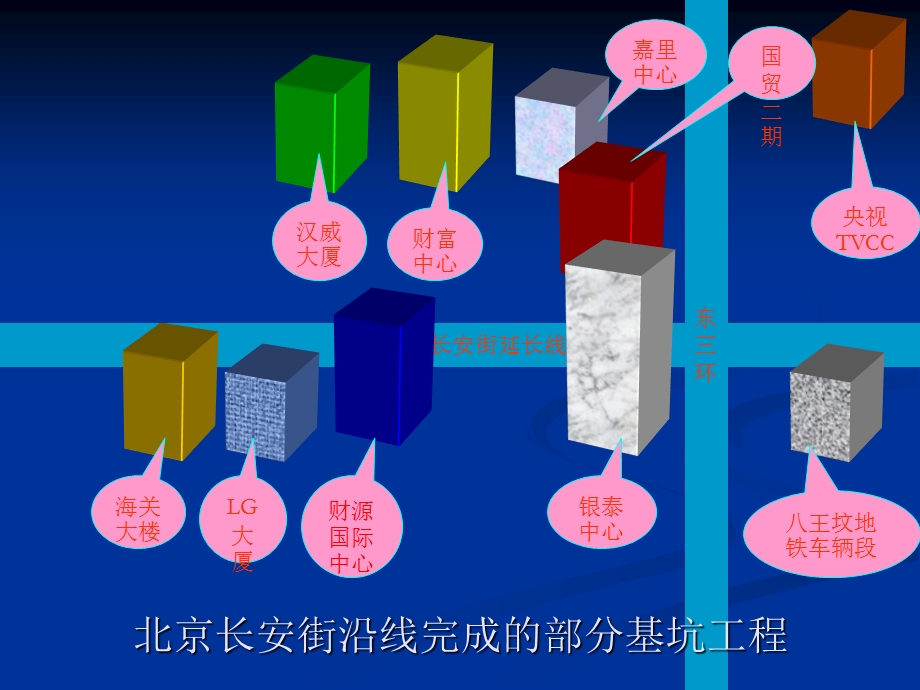 国家重点基坑工程开挖支护施工实例精讲.ppt_第2页