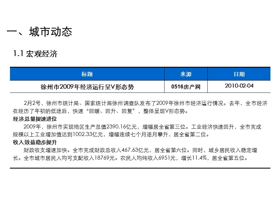 2月徐州房地产市场研究报告28页新景祥.ppt_第3页