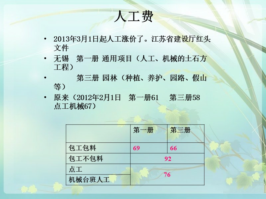 关于定额规范施工预算及签证的有关注意事项.ppt_第2页