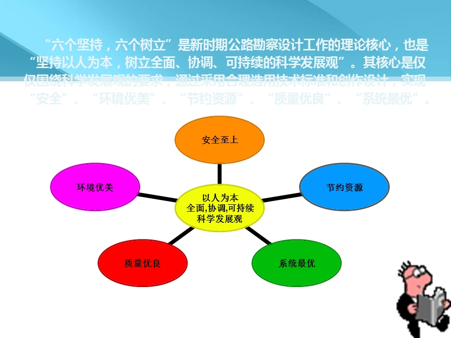 公路工程前沿理论和实践探索.ppt_第3页