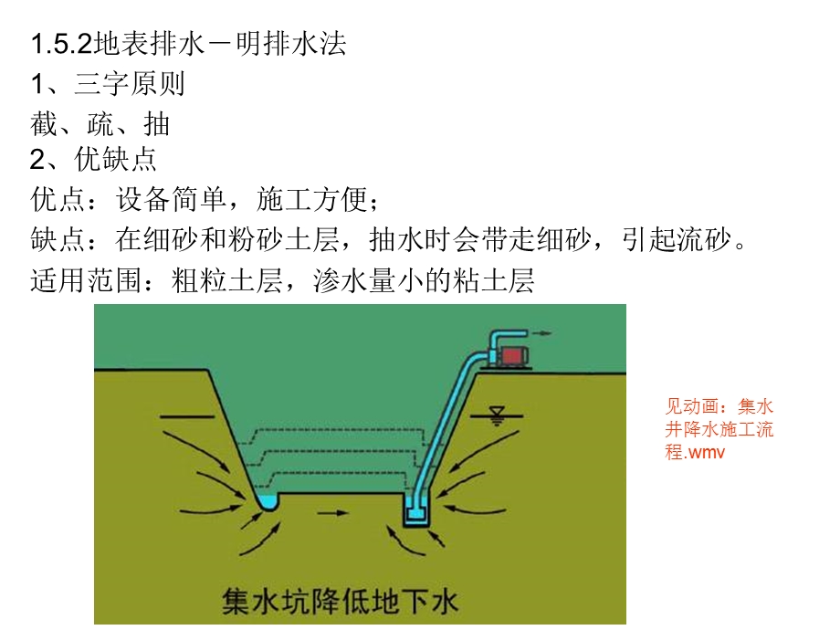 土方降水和降水教学课件PPT.ppt_第3页