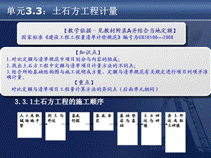 土石方工程计量教学课件PPT.ppt