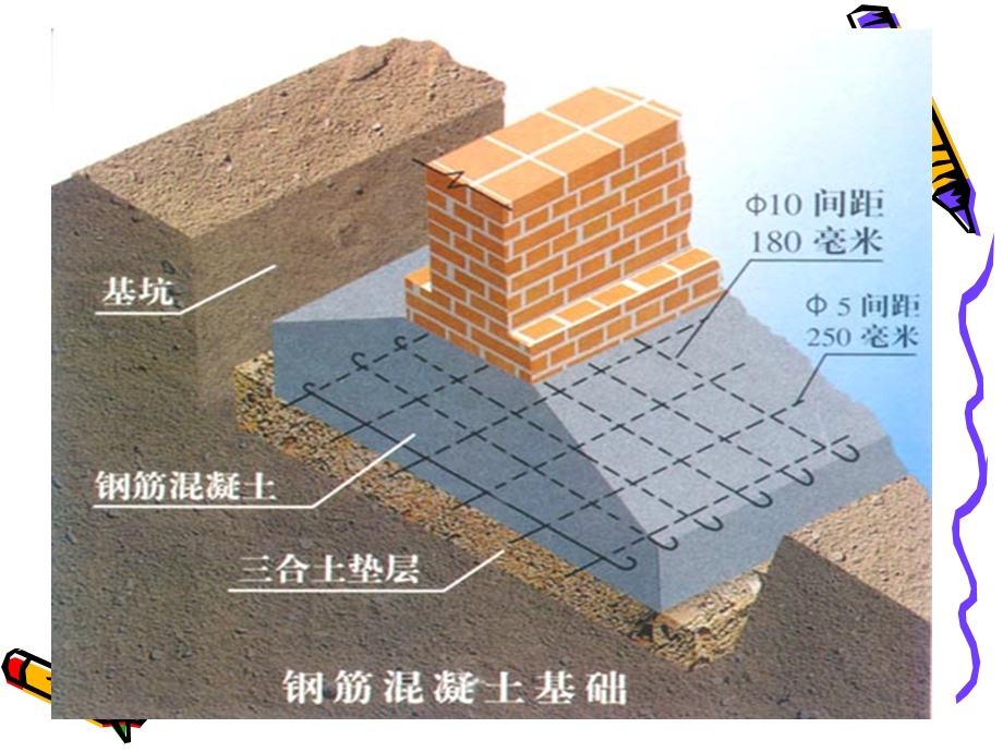 土石方工程讲稿ppt.ppt_第2页