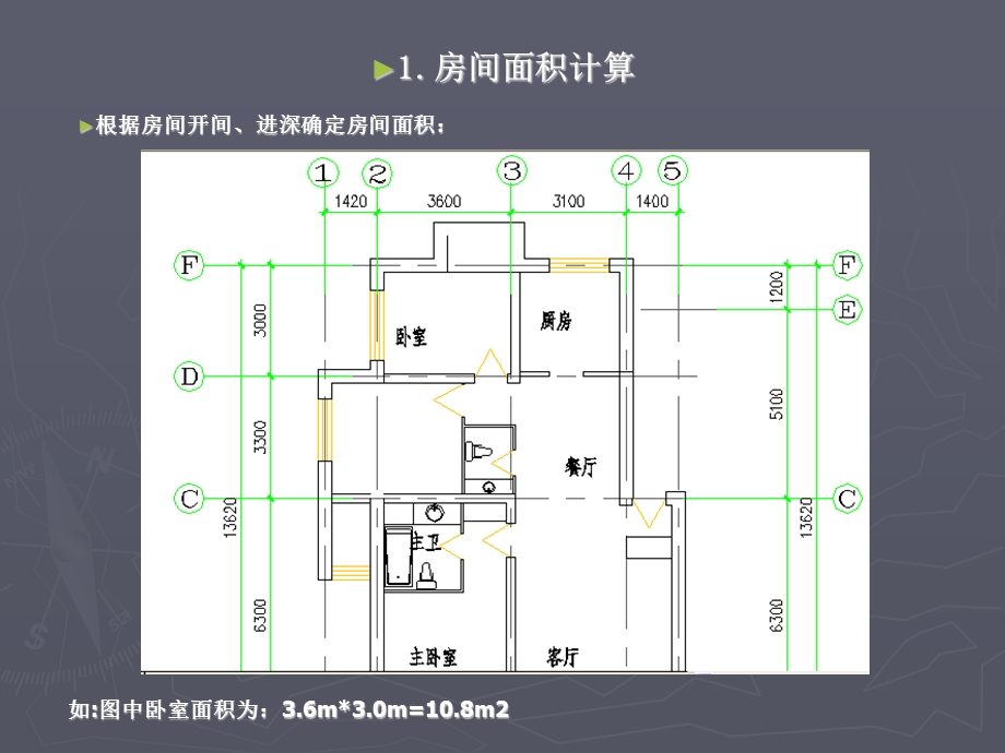 变频多联机工程设计培训教材.ppt_第3页