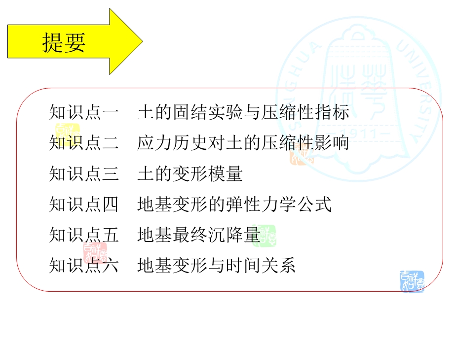 土的压缩性和固结及地基变形计算.ppt_第2页