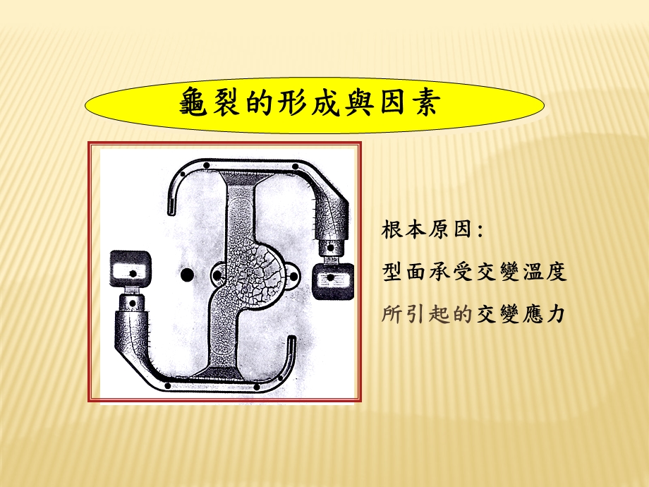 压铸技术资料.ppt_第2页