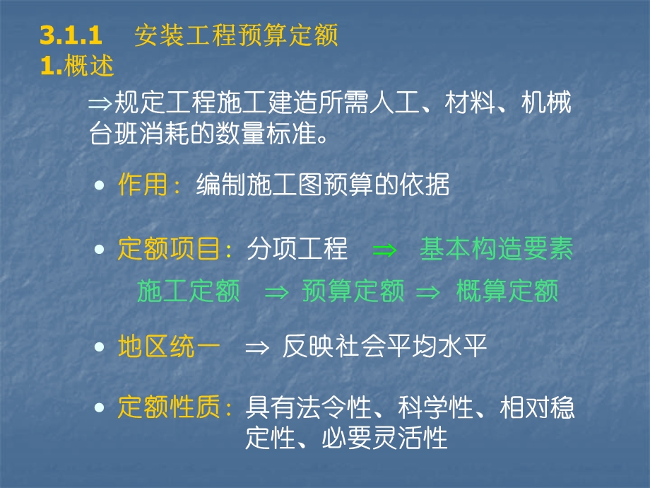 安装工程定额教学课件.ppt_第3页