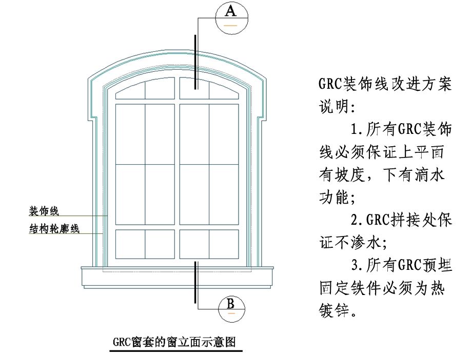 外墙干挂门窗及腰线节点做法.ppt_第2页