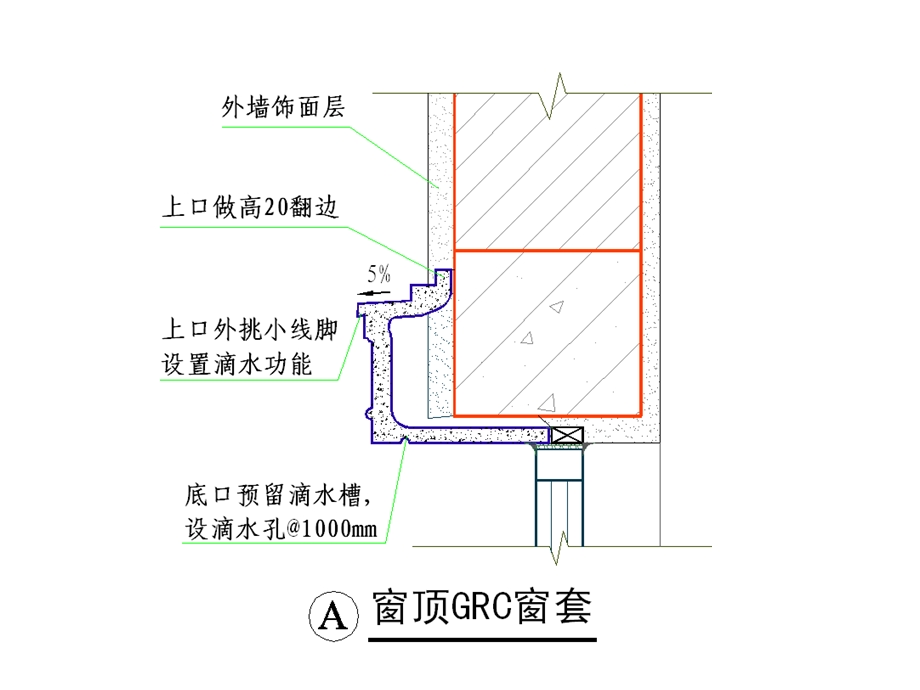 外墙干挂门窗及腰线节点做法.ppt_第3页