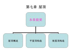 屋顶.ppt.ppt