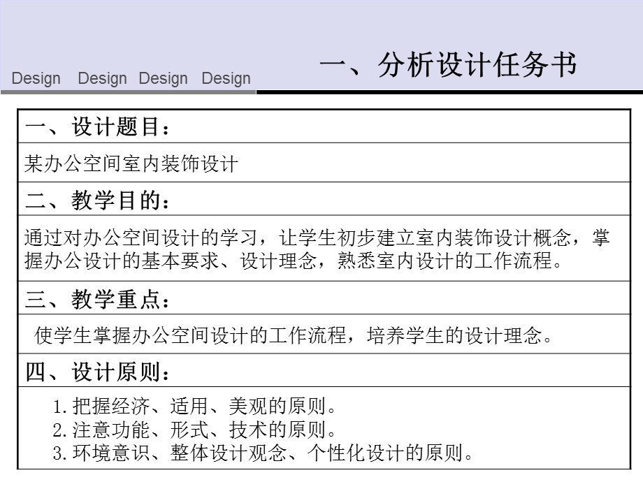 室内装饰艺术7办公空间设计准备.ppt_第3页