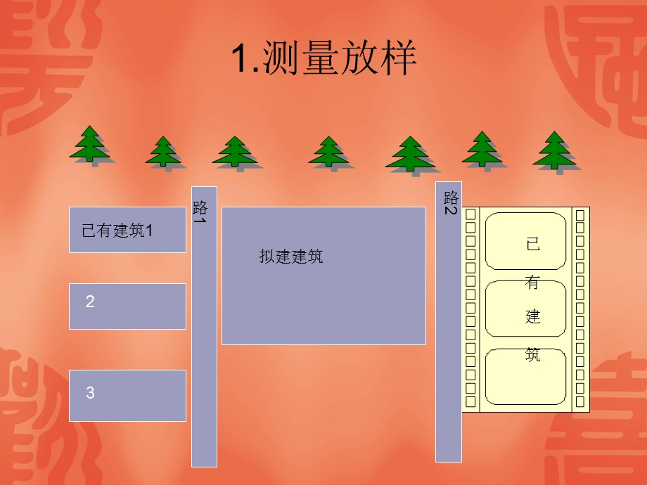 基坑开挖施工工艺流程（PPT格式） .ppt_第3页