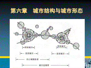 城市规划原理4.ppt