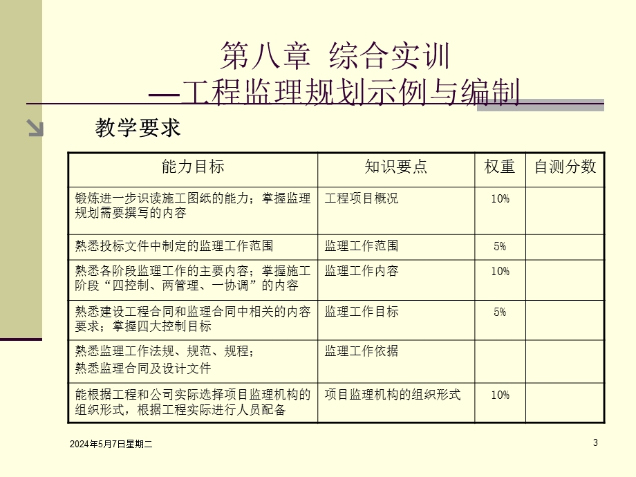 工程监理规划示例与编制讲义.ppt_第3页