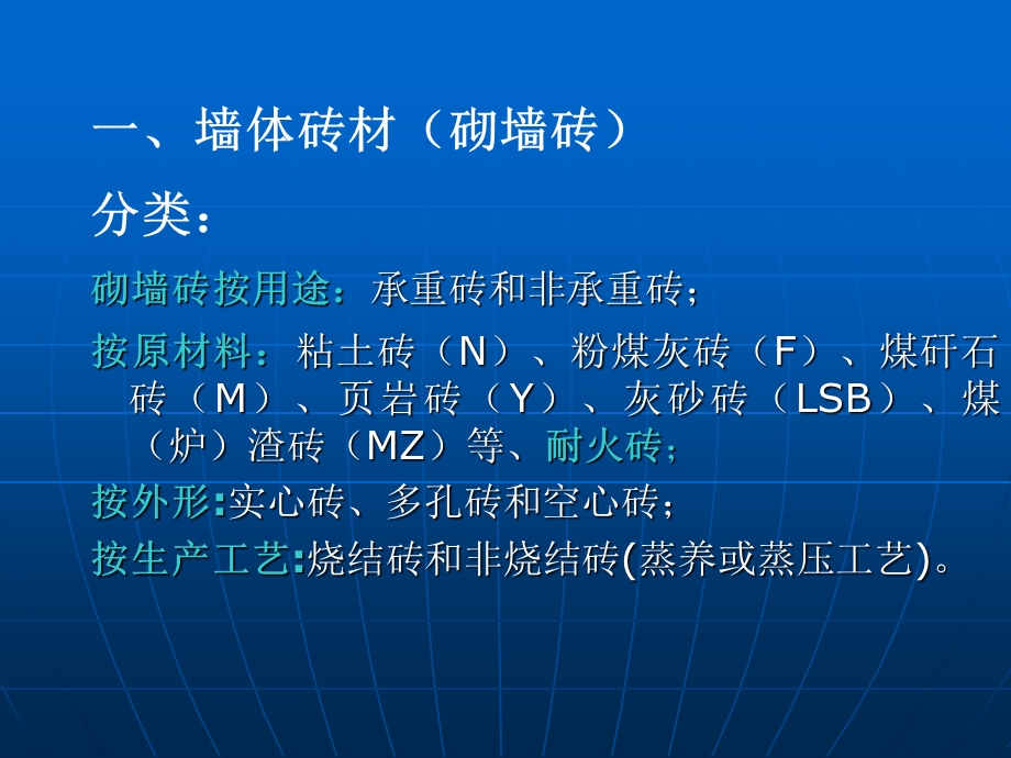 墙体材料课件.ppt_第2页