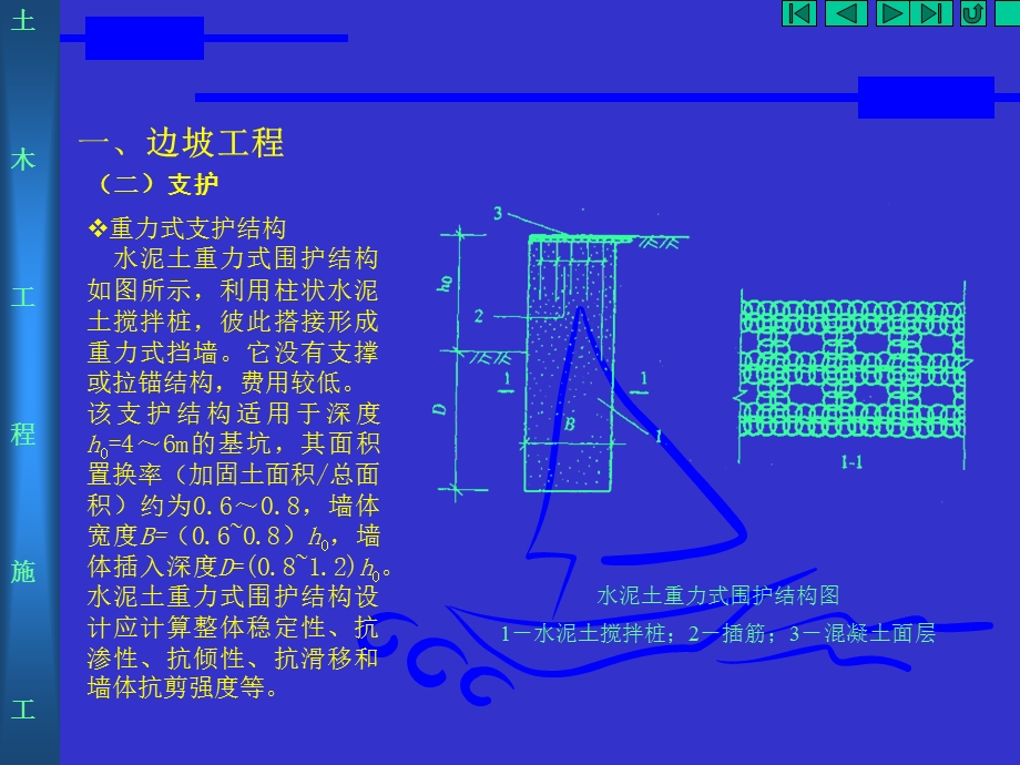 基坑开挖施工方案.ppt_第3页