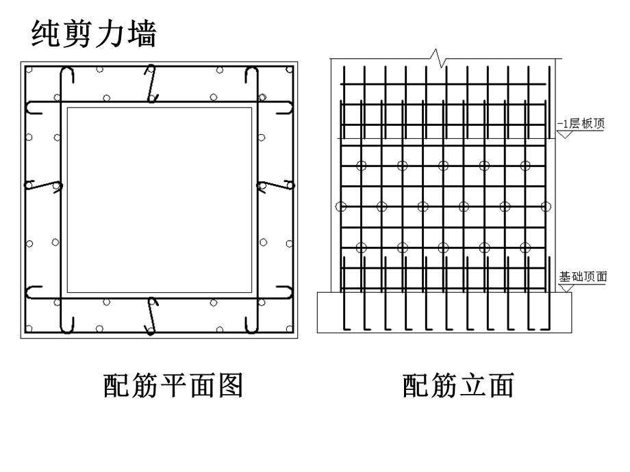 墙体钢筋工程量计算.ppt_第2页