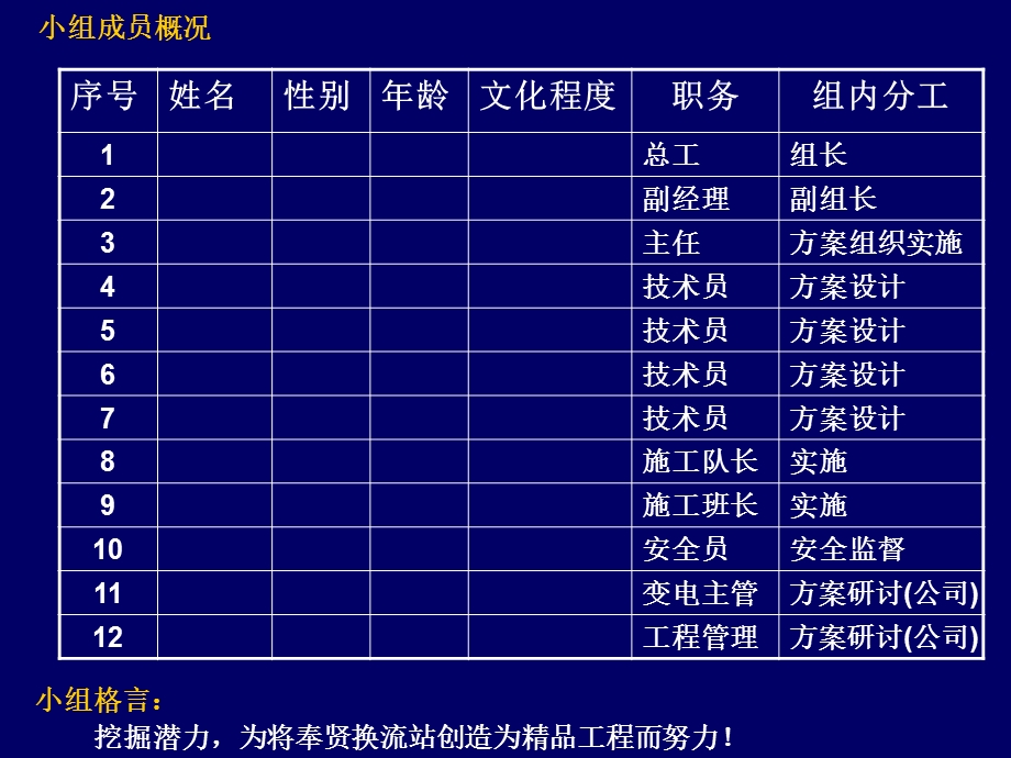 奉贤换流站软母线驰度控制QC示例.ppt_第2页