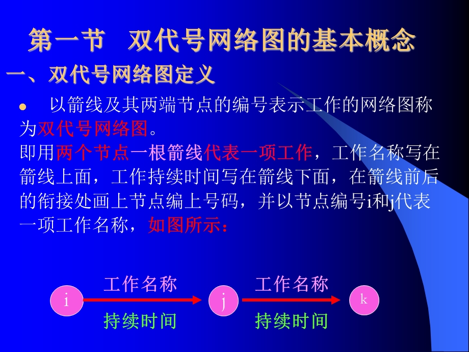 工期索赔(双代号网络图的绘制).ppt_第2页