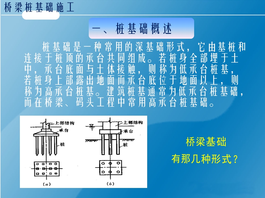 桥梁桩基础施工技术培训(附图).ppt_第3页