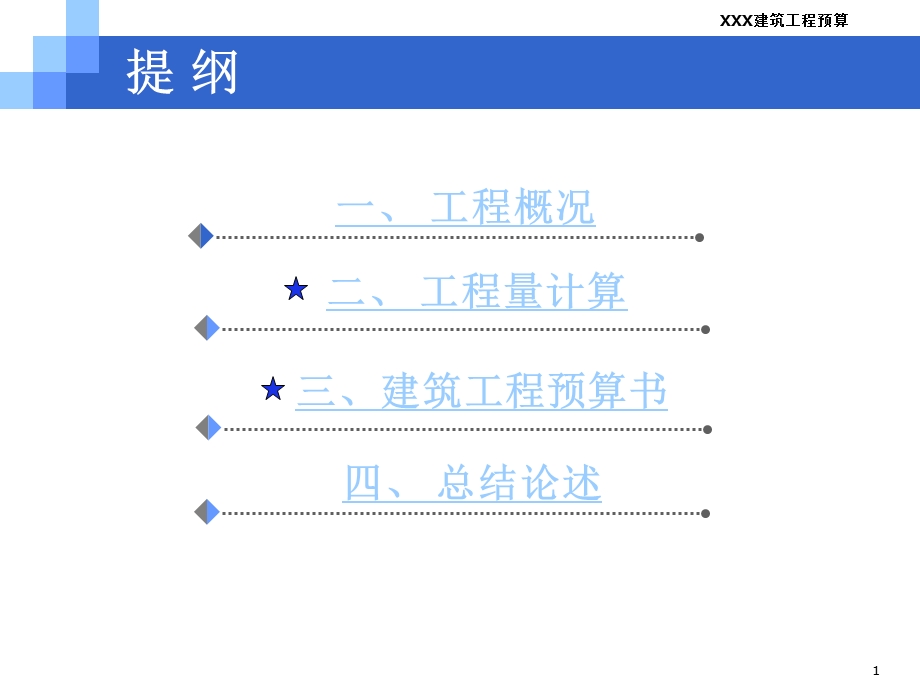 工程预算 造价答辩PPT.ppt_第2页