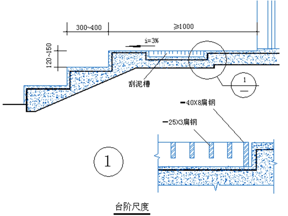 楼梯及其它交通设施[567】节.ppt_第3页