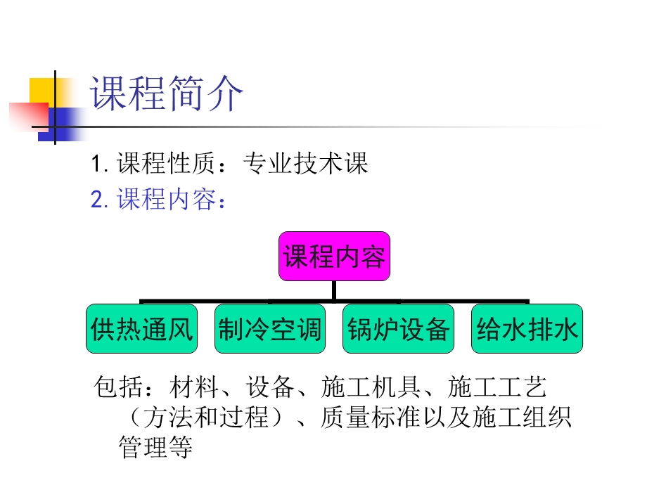 建筑设备工程施工技术专题讲座PPT.ppt_第2页