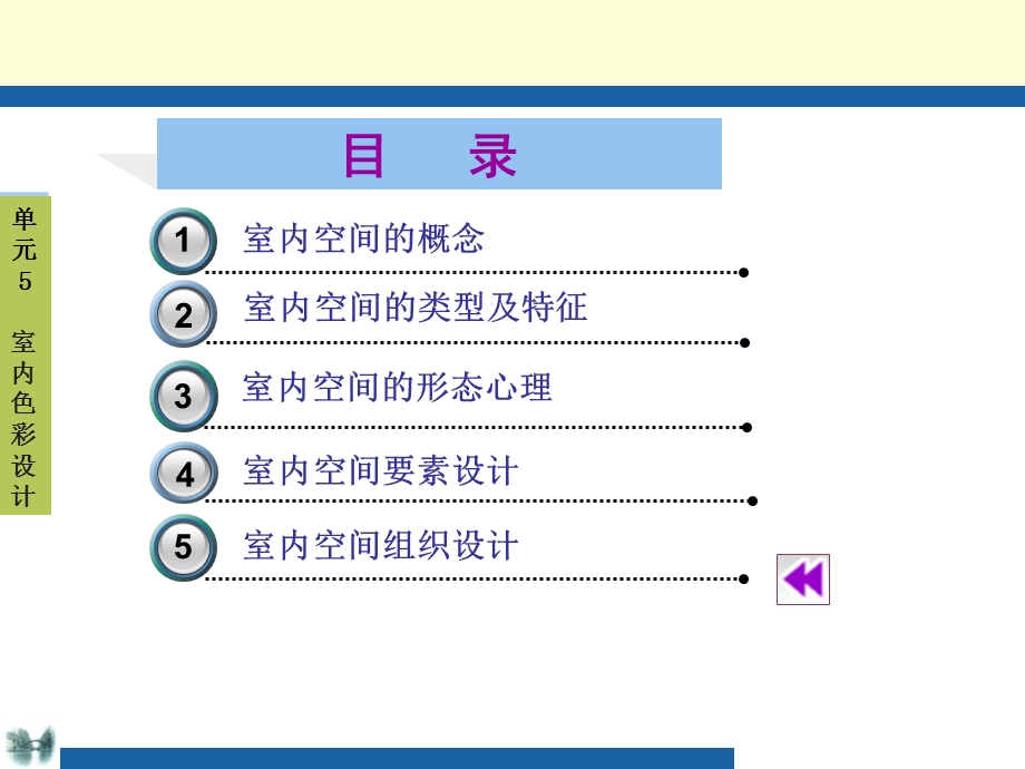 建筑装饰设计原理5室内色彩设计.ppt_第1页